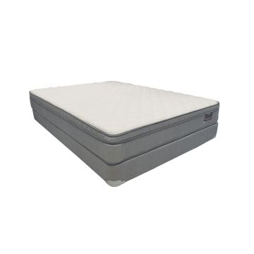 Royal Comfort Eurotop Mattress Set - ROYA-X