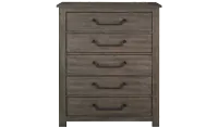 Chests